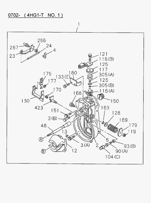 Partial Engine
